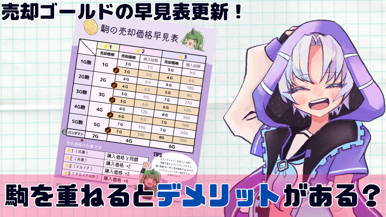 TIPS】駒の売却額早見表≪オートチェス≫2026.01更新 | ちぇけちぇけオートチェス